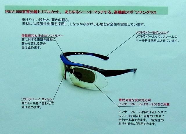 レンズ交換式スポーツサングラス｜「トリプルカットレンズ」や「偏光